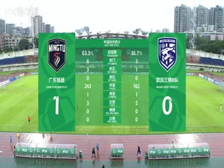 中乙联赛 广东铭途VS武汉三镇B队 20250701