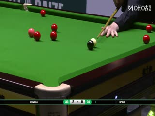 2025斯诺克沙特大师赛第二轮（112进80） 马修·史蒂文斯4-1大卫·格雷斯 20250809