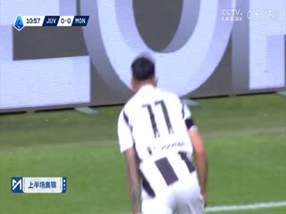 意甲联赛 尤文图斯VS蒙扎 20250428